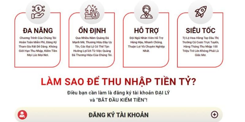 88 code sòng bạc Đăng nhập